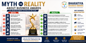 myth vs reality about business awards by bharatiya business awards