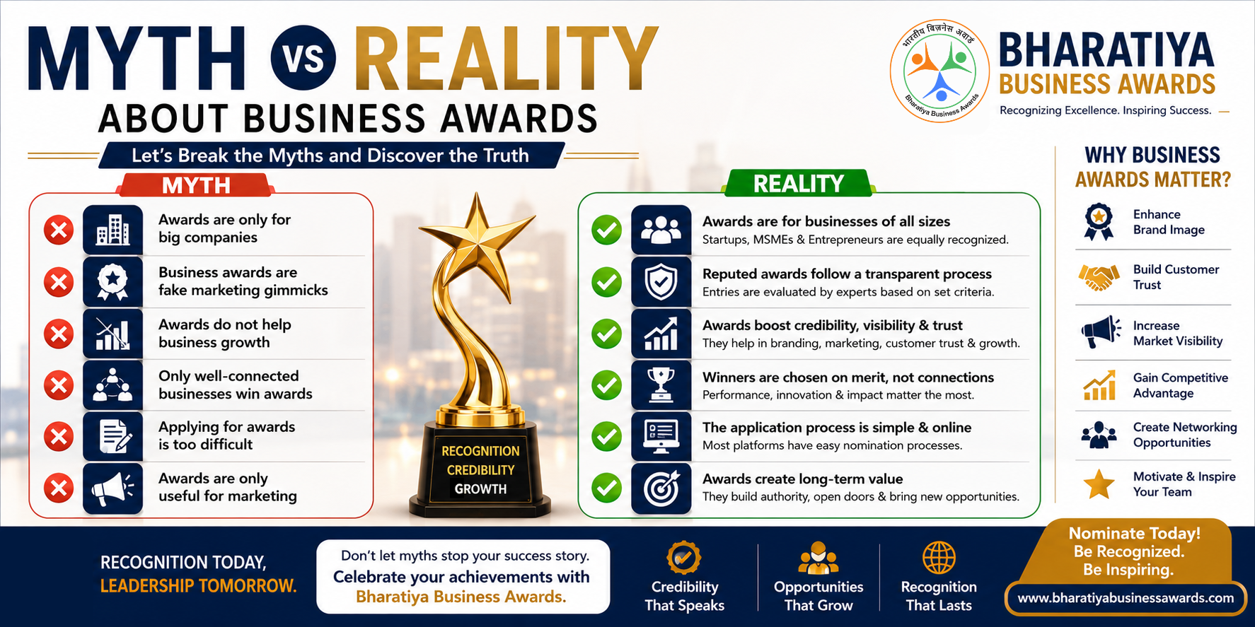 myth vs reality about business awards by bharatiya business awards