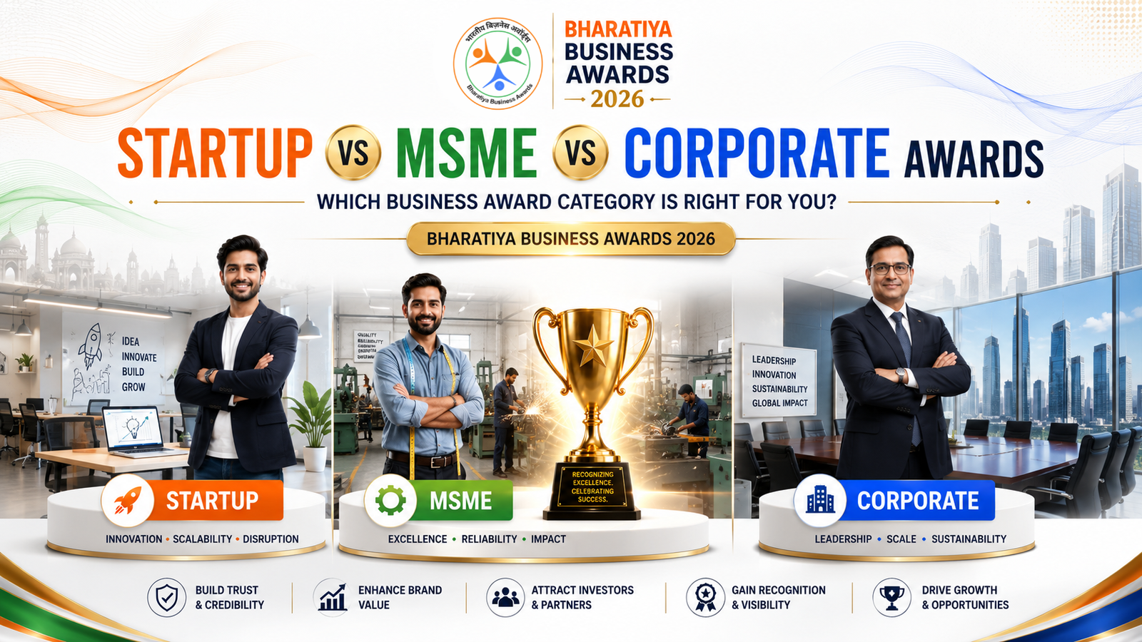 startup vs msme vs corporate